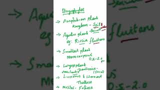 Biology  plant kingdom  Bryophytes characteristics [upl. by Damaris]