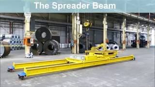 Rail Car Leveling Spreader [upl. by Verla]