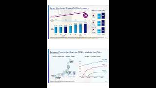 Philip Morris International PM Q3 2024 Earnings Presentation [upl. by Teraj337]