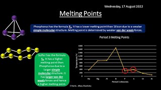 CIE Topic 9 The Periodic Table  Chemical Periodicity REVISION [upl. by Damour]