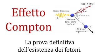 MQ3  Effetto Compton la prova definitiva dellesistenza dei fotoni 1922 [upl. by Hedberg]