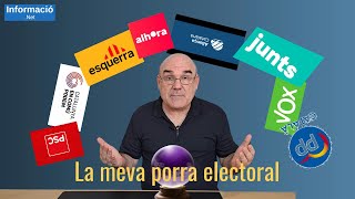 78  Porra electoral la meva previsió per les eleccions al Parlament del 12M [upl. by Eberhard]