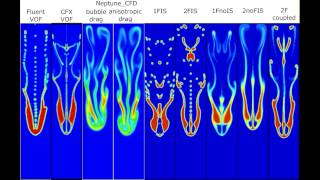 Simulations of RayleighTaylor instability with various codes and models [upl. by Aizitel230]