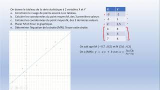 Statistiques à 2 Variables  1 Méthode des points moyens [upl. by Scrivens]