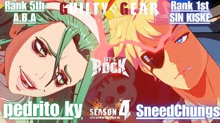 GGST➤Rank 5th ABA  アバ  pedritoky  vs Rank 1st SIN  シン  SneedChungs  Guilty Gear Strive [upl. by Reynard]