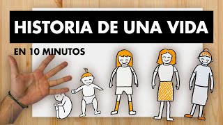 HISTORIA DE UNA VIDA DESARROLLO HUMANO EN 10 MINUTOS [upl. by Nirrat]