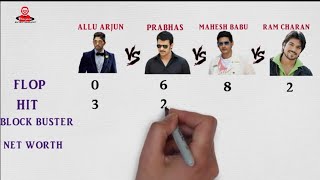 Allu Arjun Vs Prabhas Vs Mahesh Babu Vs Ram Charan Comparison 2018 Full Detail Biography Filmography [upl. by Fabri]