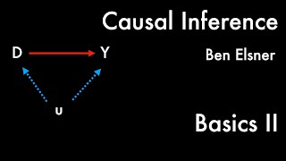 Causal Inference  223  Basics of Research Design II [upl. by Medeah]