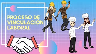 Proceso de vinculación laboral [upl. by Dredi141]