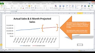 Use the TREND Function to Predict Sales Growth [upl. by Glynas215]