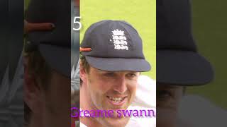 Top 10 best spinner in the world cricket [upl. by Nilad912]