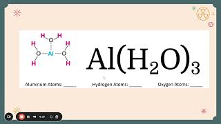 Chemical Formulas SUBSCRIPTS Notes SPANISH [upl. by Aimal877]