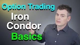 Iron Condor Basics  Investing with Options [upl. by Einahpad249]