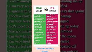 English Grammar basic to Advance Tenses in English with examples [upl. by Lletnahc226]