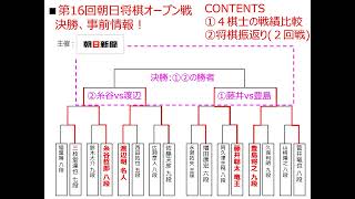 【将棋AI解析】朝日杯将棋オープン戦、準決勝・決勝戦、事前223藤井竜王vs豊島九段、渡辺名人vs糸谷八段、勝者同士の決勝戦 [upl. by Niamor834]