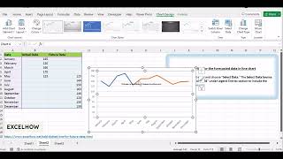 how to add dotted line for the forecasted data in line chart [upl. by Boyce928]