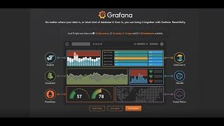 Grafana and Zabbix Integration Tutorial  Step by Step Guide [upl. by Heady111]