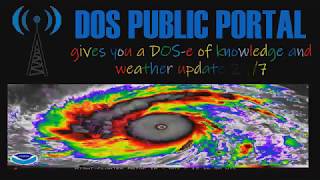 Hydrometeorological Phenomena and Hazard in the Philippines  EARTH amp LIFE SCIENCE [upl. by Ithaman]