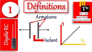 Dipôle RC  Condensateur ׀Partie 16 ׀  S3 SVSG  Terminale SPÉ [upl. by Ahsem]