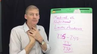 Medical vs Nutritional Lactic Acidosis [upl. by Acacia]