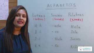 Learn Spanish Alphabets pronunciation  Cambridge Institute [upl. by Cindra]