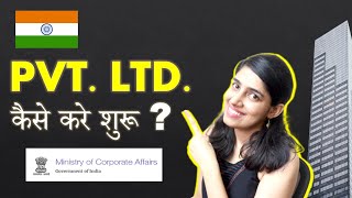 PRIVATE LIMITED company registration  Fees documents amp full process All you need to know [upl. by Jessie]