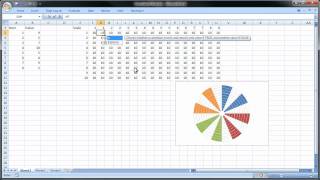 Making a Circumplex Chart in Excel by ExcelChartscom [upl. by Nylasoj]