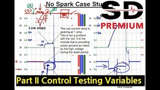 No Spark Diagnostics quotControl Testingquot Part 2 a ScannerDanner Premium video [upl. by Boggs]