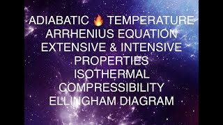 METALLURGICAL THERMODYNAMICS LEC3 [upl. by Downing]