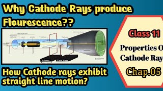 properties of Cathode Rays FluorescenceStraight line motionilmkidunyaofficial [upl. by Yecniuq]