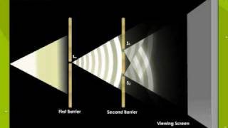 Youngs Double Slide Experiment [upl. by Mariana]