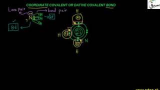 Dative Covalent Bond or Coordinate Covalent Bond Chemistry Lecture  Sabaqpk [upl. by Jenkel]