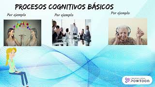 Copy of Procesos cognitivos básicos y superiorespptx [upl. by Animar143]