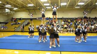 WWMS Cheer  Competition Routine at Game [upl. by Nnaerb549]