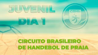 Quadra 1  Campeonato Brasileiro  Etapa Final  Juvenil  Dia 1 [upl. by Doowyah]