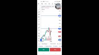 NIFTYBANKNIFTYMIDCAPNIFTYSENSEXFINNIFTYSTOKE LIVE TRADING 12112024 [upl. by Goodson]