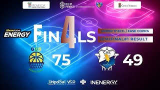 Final Four U17 Ecc Coppa  1 Semifinale  GGS vs CUS Torino PART2 [upl. by Neeron474]