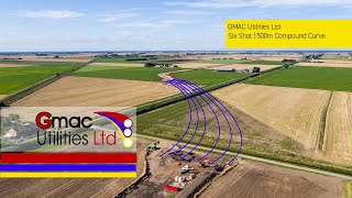 Gmac Lincolnshire 500m Compound Curve [upl. by Dogs]