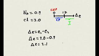 Calculo de electronegatividad [upl. by Suvart]