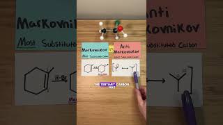 Markovnikov vs antimarkovnikov reactions [upl. by Presley]