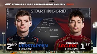 Starting Grid Prediction For The 2024 Bahrain Grand Prix [upl. by Olumor]