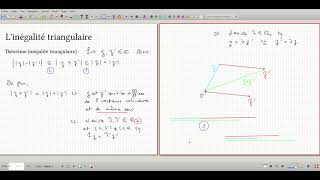 Chapitre V  partie 1 linégalité triangulaire [upl. by Druci]