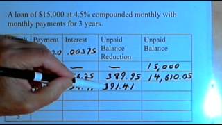 Constructing an Amortization Schedule 14137 [upl. by Refotsirk]