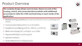 E300 DeviceNet Module [upl. by Asyle914]