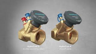 Oventrop HydroCom balancing valves english [upl. by Chara]