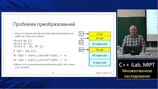 Базовый курс C MIPT ILab Lecture 9 Множественное наследование [upl. by Asselim]