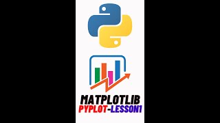 Python Matplotlib Pyplot Lesson 1 shorts [upl. by Gassman]