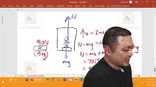 PHYSICS  IB A1 A2 Catchup 2024  Solve Physics with Samuel Leong [upl. by Ffirahs294]