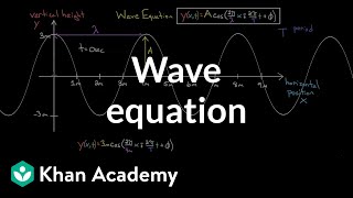 The equation of a wave  Physics  Khan Academy [upl. by Killoran]