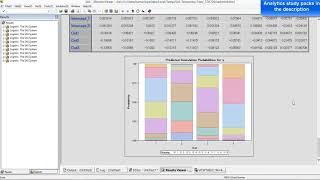 Ordinal Logistic Regression Example  Statistical Modelling [upl. by Kneeland80]